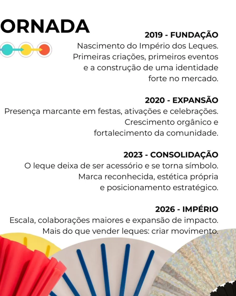 Instagram post from imperiodosleques. This post is in position 2.